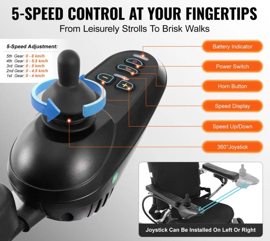 Electric Foldable Wheelchair with Portable 20” Seat All-Terrain