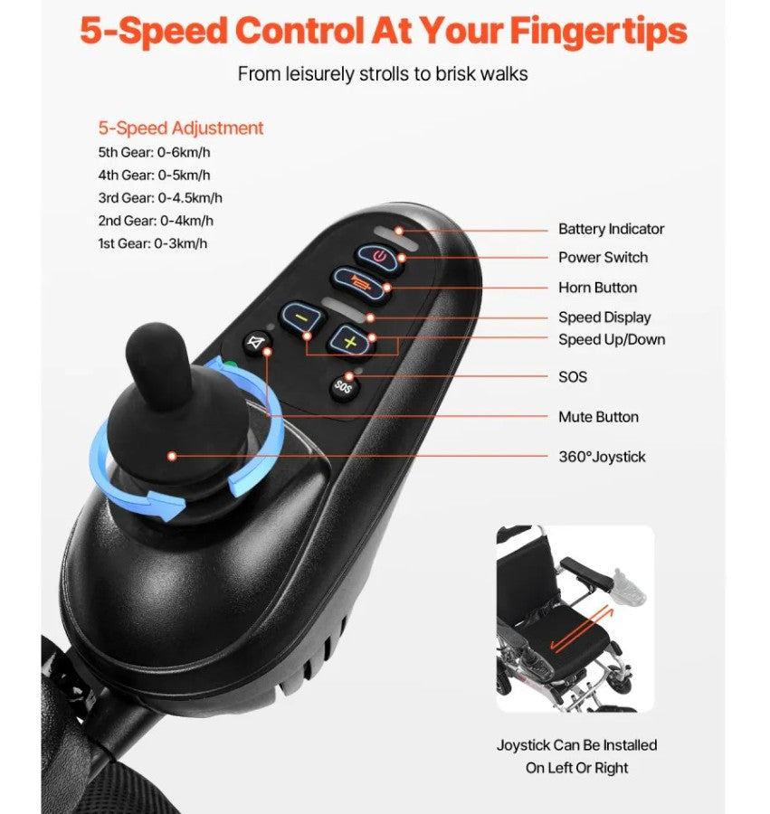 Electric Foldable Wheelchair with Adjustable Backrest