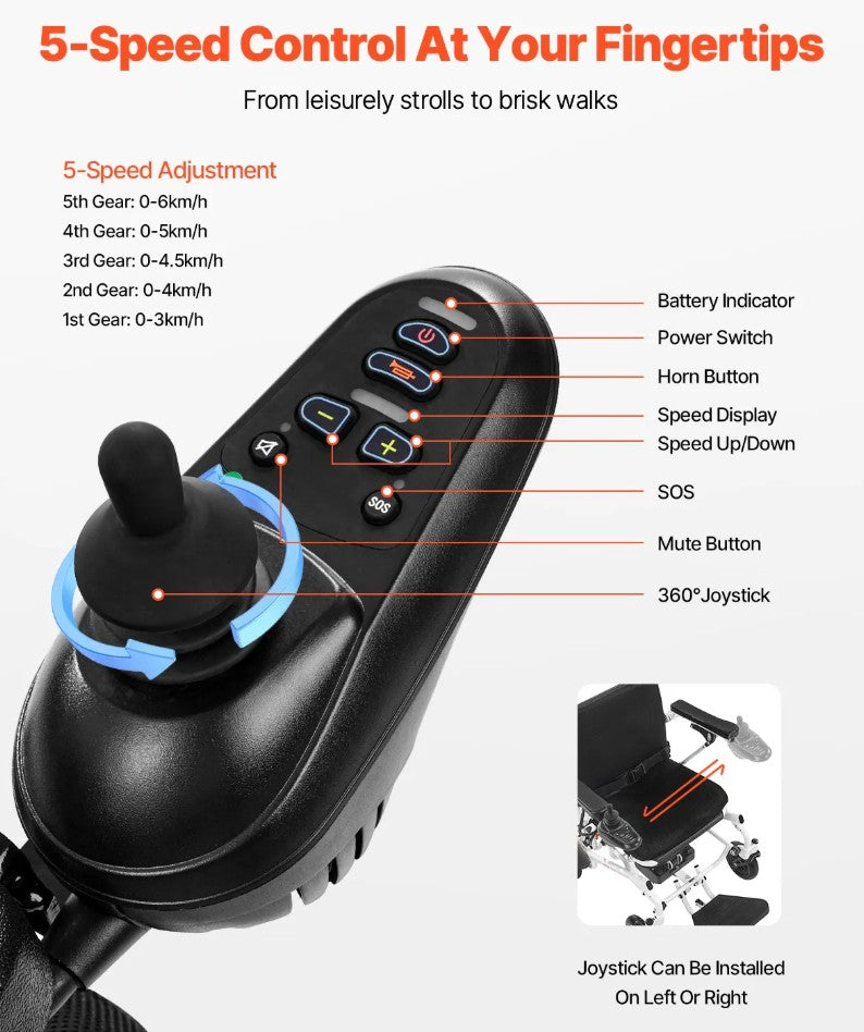 Electric Foldable Wheelchair with Portable 21” Seat All-Terrain