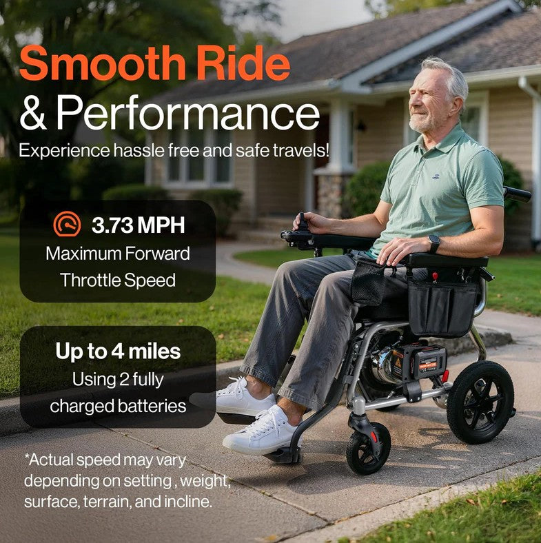 SuperHandy GoRide 2 Plus Electric Wheelchair